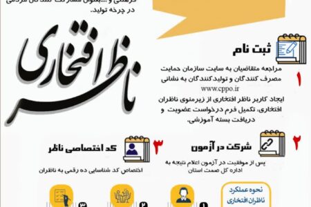 آغاز طرح جذب ناظران افتخاری برای نظارت بر عملکرد واحدهای صنفی همدان