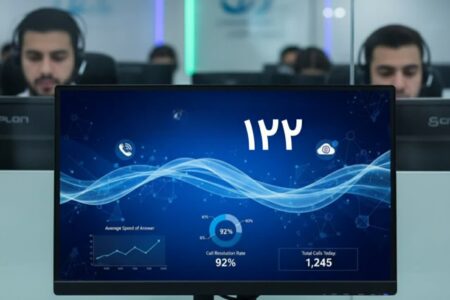 پاسخ‌گویی هوشمند در آبفای استان همدان؛ ۳۳۰ هزار تماس با ماشین‌های پاسخگویی مدیریت شد